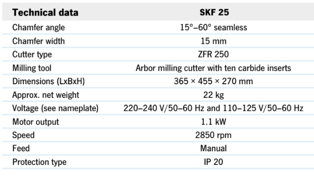 portable beveling machine SKF 025 Specifications